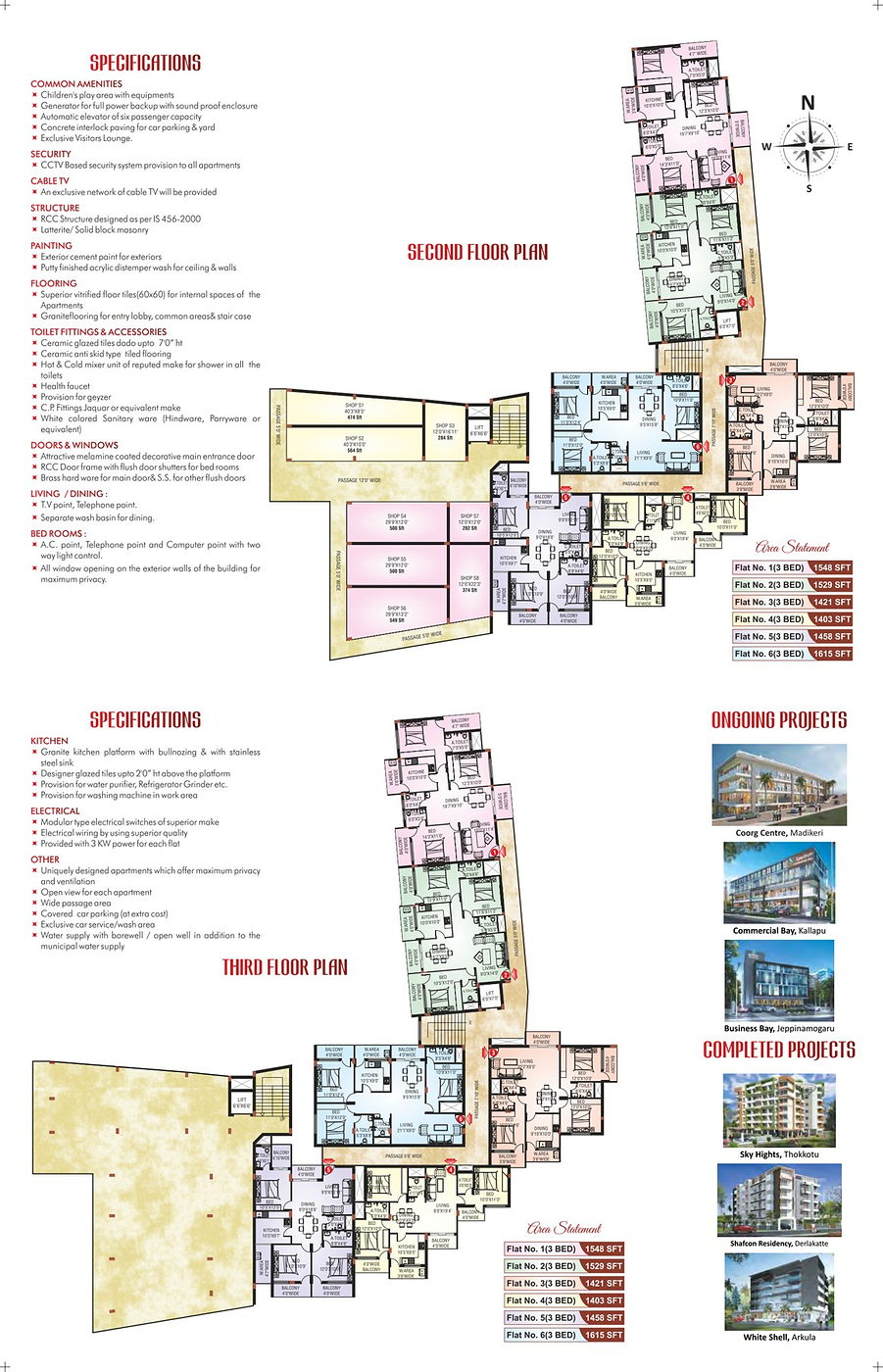 Grand Bay specifications, amenities, and location